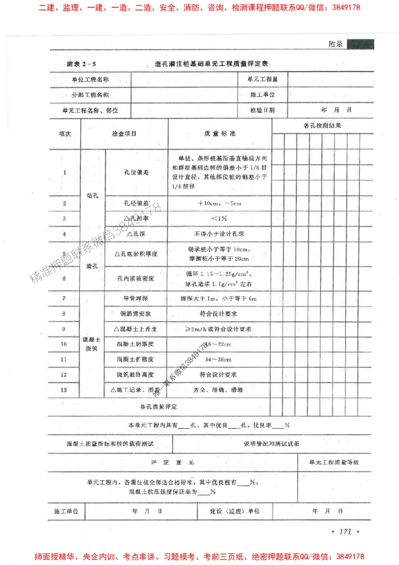 25监理-水利（质量控制）-官方教材_监理工程师_2025监理工程师_2025监理工程师考试教材电子版
