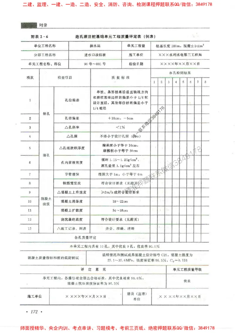 25监理-水利（质量控制）-官方教材_监理工程师_2025监理工程师_2025监理工程师考试教材电子版