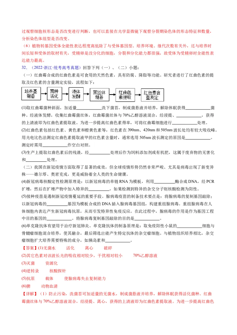 专题21基因工程-五年（2019-2023）高考生物真题分项汇编（全国通用）（解析版）_赠送：2008-2024全套高考真题_高考生物真题_送高考生物五年真题(2019-2023)分项汇编（全国通用）