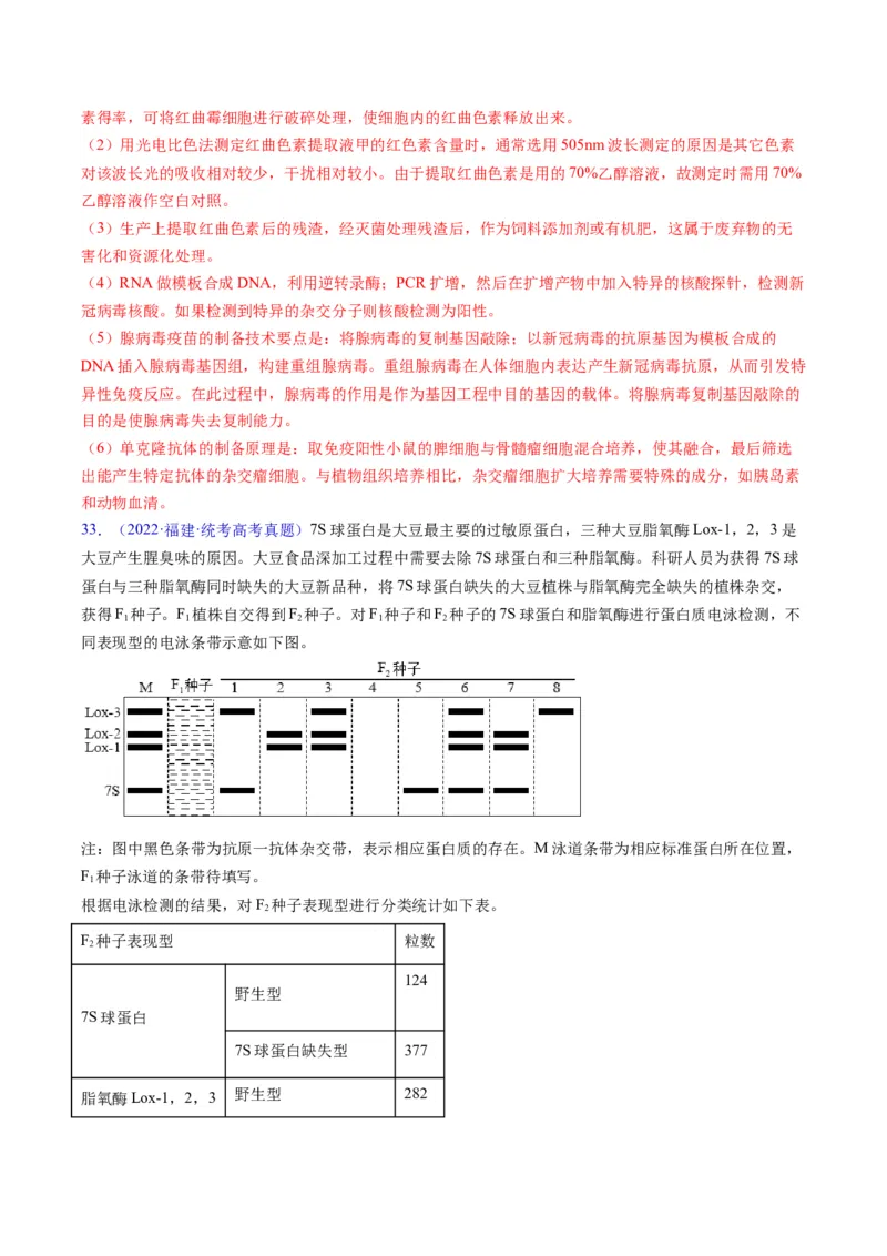 专题21基因工程-五年（2019-2023）高考生物真题分项汇编（全国通用）（解析版）_赠送：2008-2024全套高考真题_高考生物真题_送高考生物五年真题(2019-2023)分项汇编（全国通用）