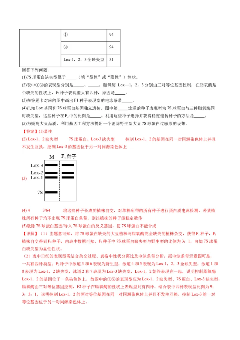 专题21基因工程-五年（2019-2023）高考生物真题分项汇编（全国通用）（解析版）_赠送：2008-2024全套高考真题_高考生物真题_送高考生物五年真题(2019-2023)分项汇编（全国通用）
