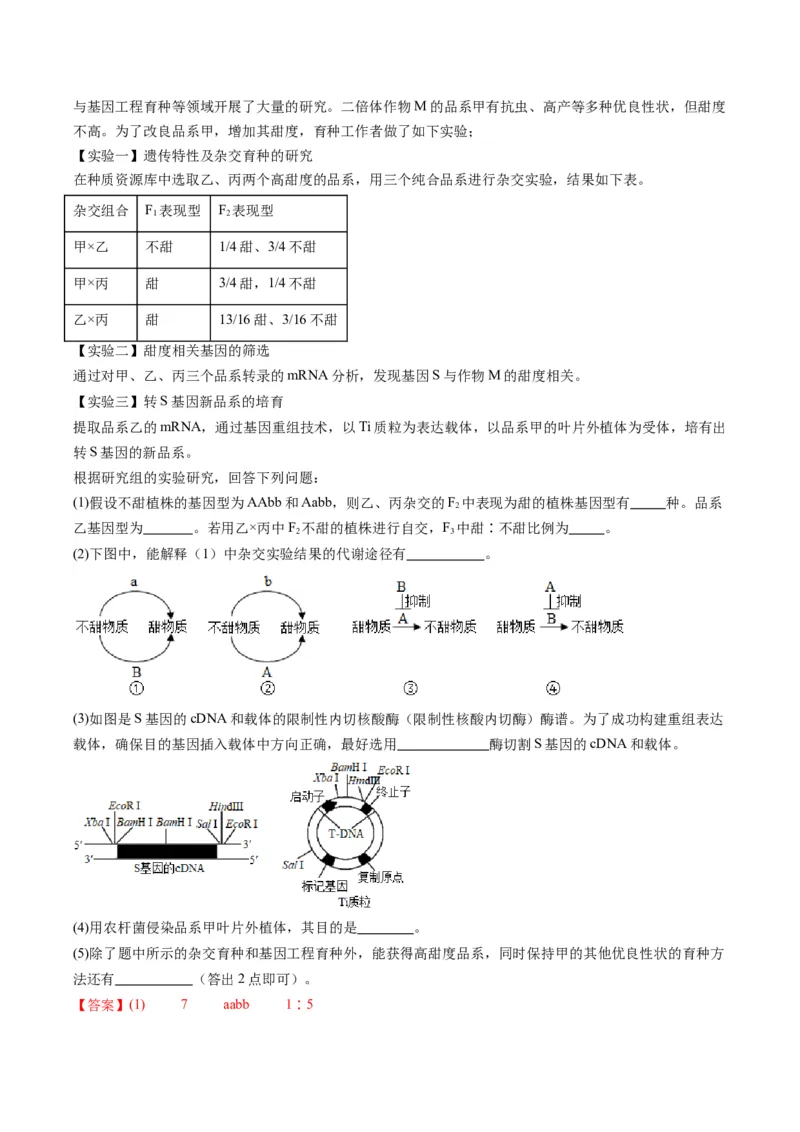 专题21基因工程-五年（2019-2023）高考生物真题分项汇编（全国通用）（解析版）_赠送：2008-2024全套高考真题_高考生物真题_送高考生物五年真题(2019-2023)分项汇编（全国通用）