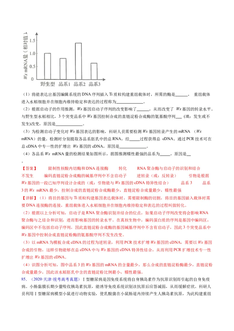 专题21基因工程-五年（2019-2023）高考生物真题分项汇编（全国通用）（解析版）_赠送：2008-2024全套高考真题_高考生物真题_送高考生物五年真题(2019-2023)分项汇编（全国通用）