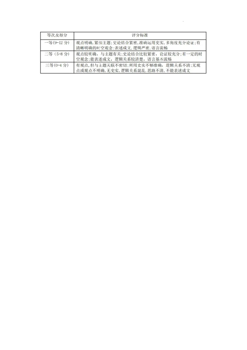 湖北省宜荆荆随2024届高三上学期10月联考历史(1)_2023年10月_01每日更新_7号_2024届湖北省宜荆荆随高三上学期10月联考