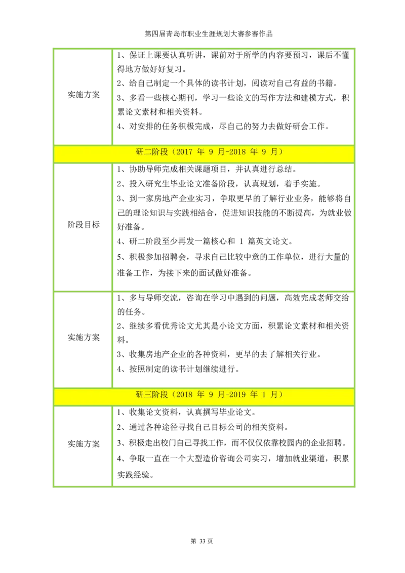 工&middot;程&middot;管&middot;理&middot;土&middot;木&middot;建&middot;筑&middot;类&middot;专&middot;业_E6-职业规划_23土木工程专业