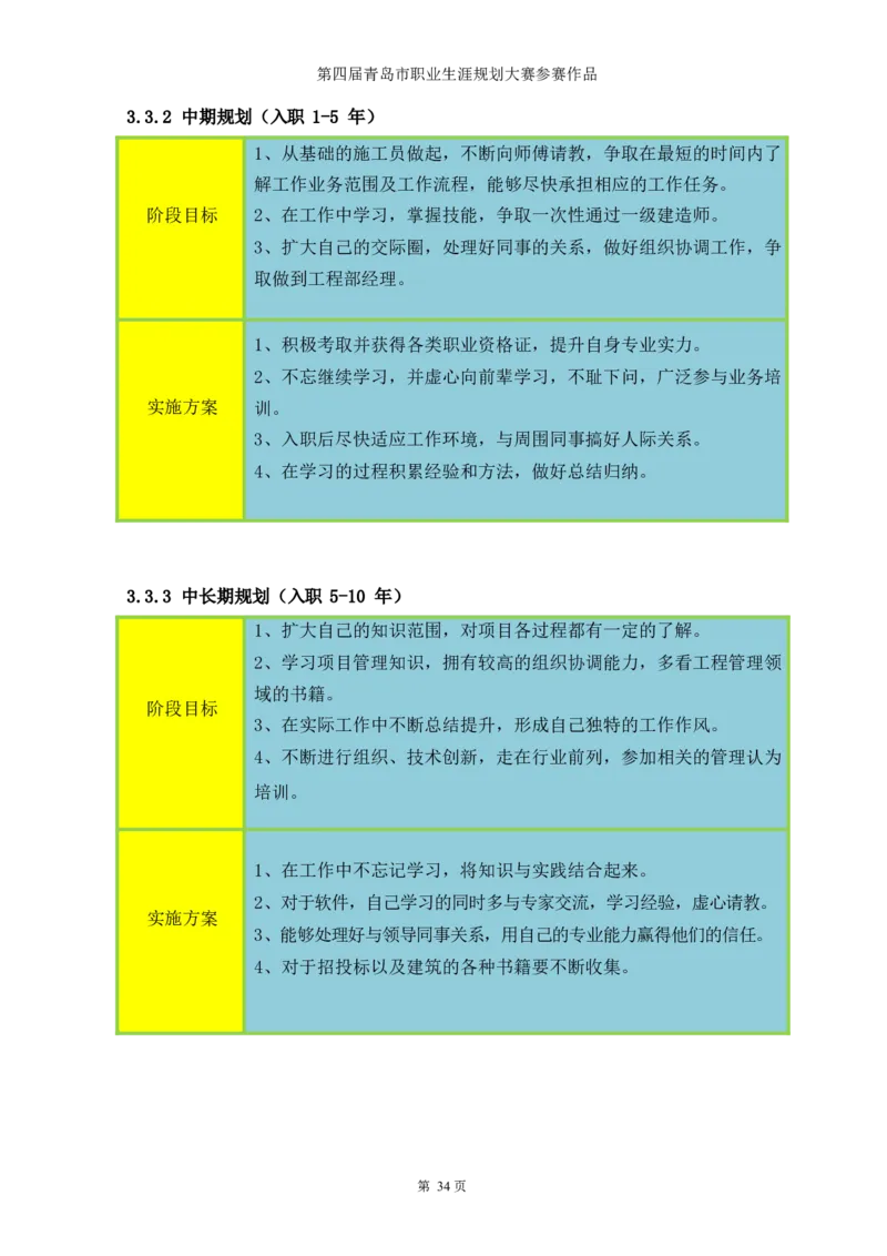 工&middot;程&middot;管&middot;理&middot;土&middot;木&middot;建&middot;筑&middot;类&middot;专&middot;业_E6-职业规划_23土木工程专业