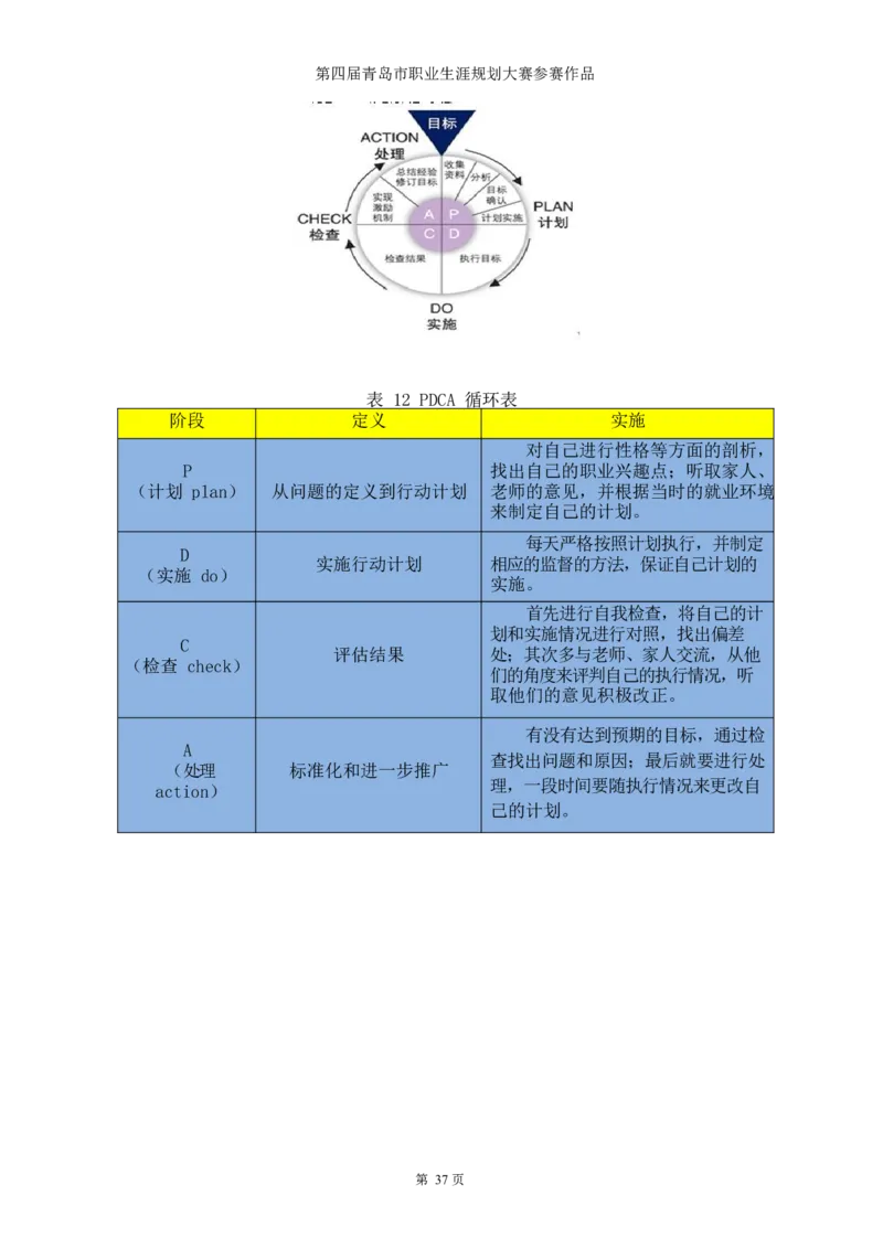 工&middot;程&middot;管&middot;理&middot;土&middot;木&middot;建&middot;筑&middot;类&middot;专&middot;业_E6-职业规划_23土木工程专业