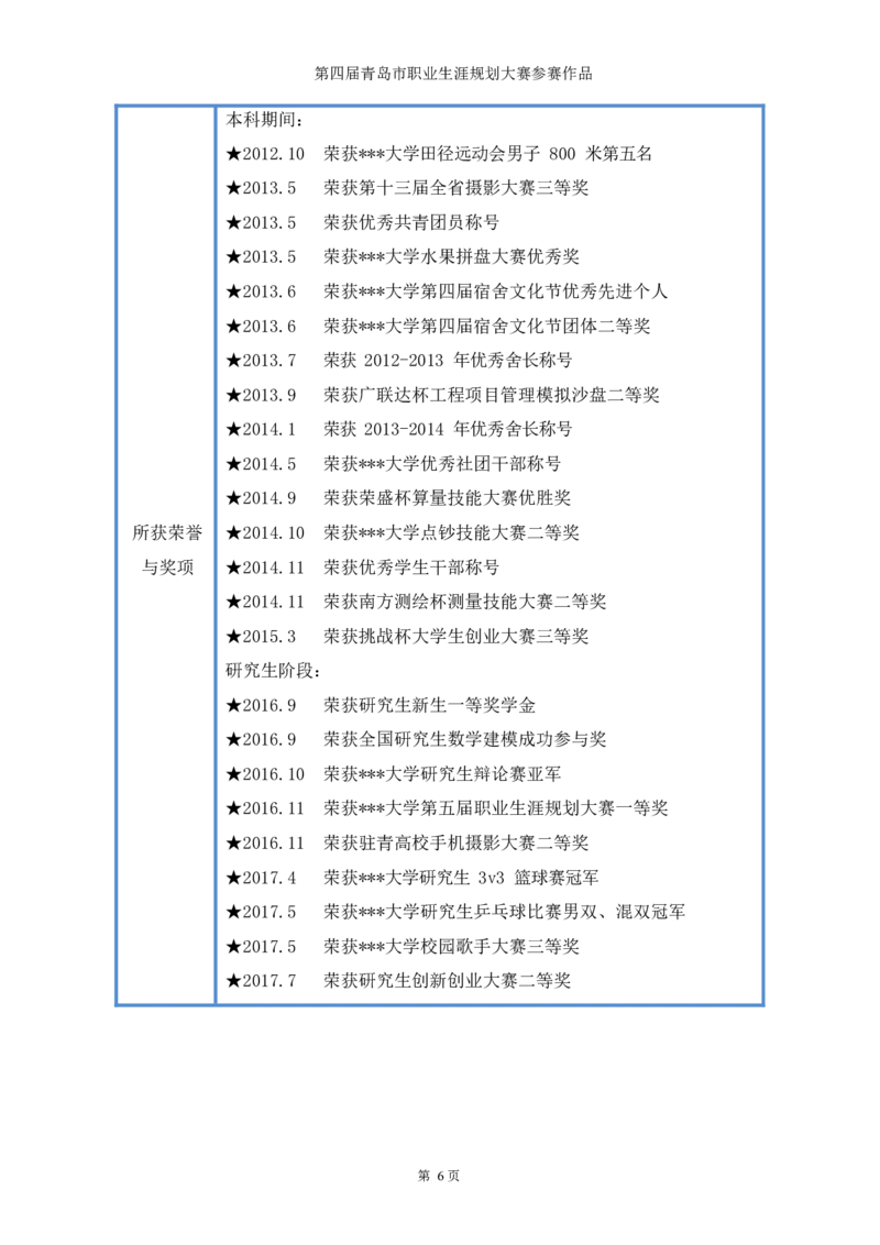 工&middot;程&middot;管&middot;理&middot;土&middot;木&middot;建&middot;筑&middot;类&middot;专&middot;业_E6-职业规划_23土木工程专业