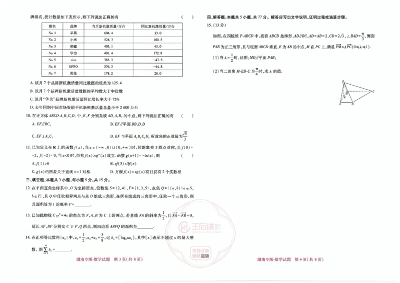 王后雄数学湖南版本_2024高考押题卷_22024王hou雄_（新高考）2024王后雄押题预测卷（分科版）_2.数学