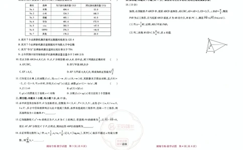 王后雄数学湖南版本_2024高考押题卷_22024王hou雄_（新高考）2024王后雄押题预测卷（分科版）_2.数学