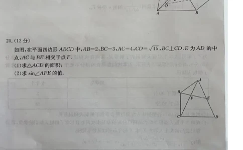 2023届辽宁省县级重点高中联合体高三（一模）丨数学_2024年2月_01每日更新_13号_2023届辽宁省县级重点高中联合体高三一模（金太阳23-321C）全科
