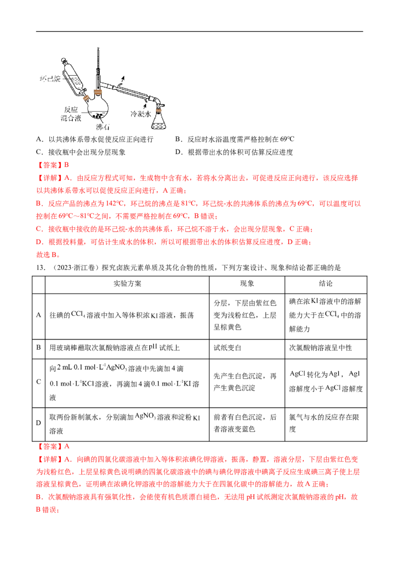 专题11化学实验基础-五年（2019-2023）高考化学真题分项汇编（全国通用）（解析版）_赠送：2008-2024全套高考真题_高考化学真题_送高考化学五年真题(2019-2023)分项汇编（全国通用）