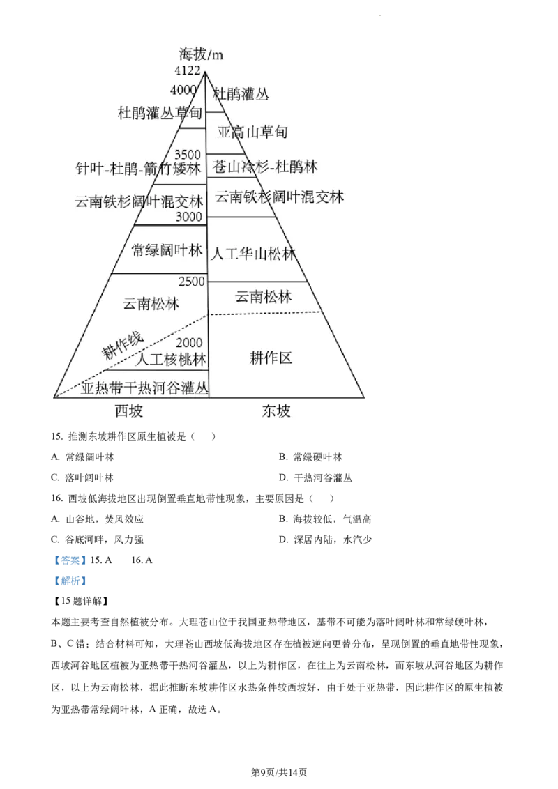 精品解析：辽宁省大连市滨城高中联盟2023-2024学年高三上学期10月期中地理试题（解析版）(1)_2023年10月_0210月合集_2024届辽宁省大连市滨城高中联盟高三上学期10月期中考试