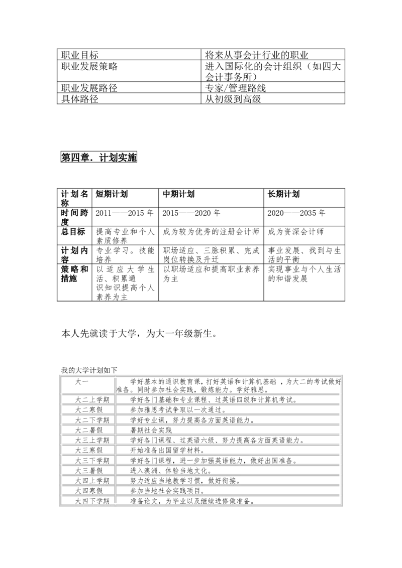 个人职业生涯规划书（会计与审计）_E6-职业规划_03会计专业