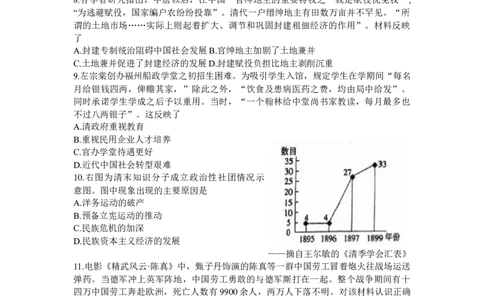 河南省六市部分学校联考2024届高三上学期10月阶段性考试历史(1)_2023年10月_01每日更新_28号_2024届河南省六市部分学校联考高三上学期10月阶段性考试