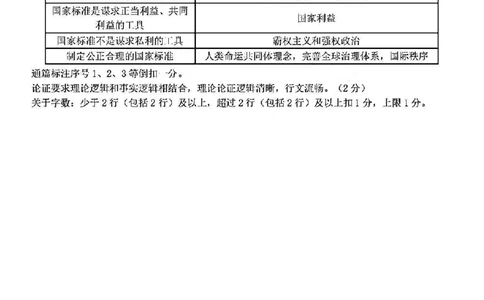 2024届浙江省Z20名校联盟高三第三次联政治试卷答案_2024年5月_01按日期_20号_2024届浙江省Z20名校联盟高三第三次联考_2024届浙江省Z20名校联盟高三第三次联政治