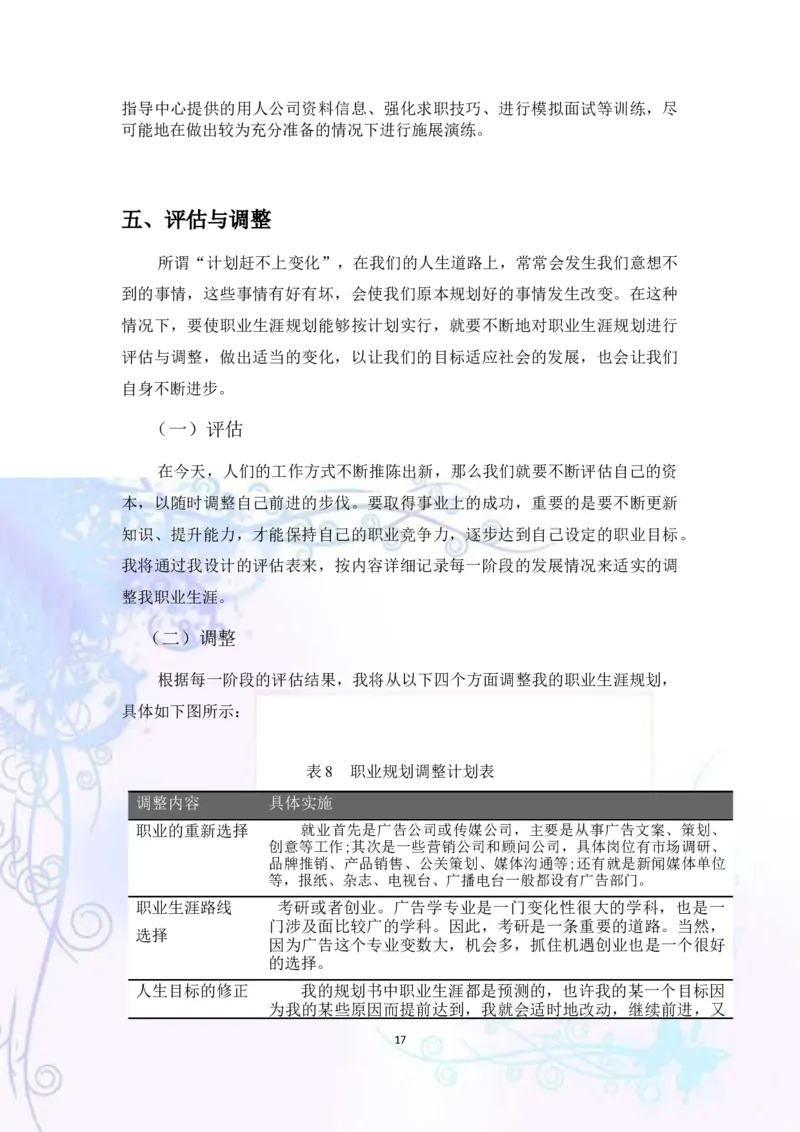 广告学-职业职业生涯规划_E6-职业规划_16广告专业(1)