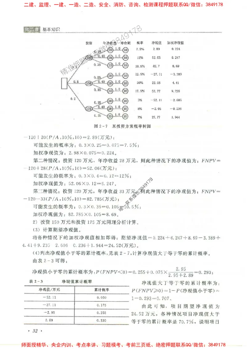 25监理-水利（投资控制）-官方教材_监理工程师_2025监理工程师_2025监理工程师考试教材电子版