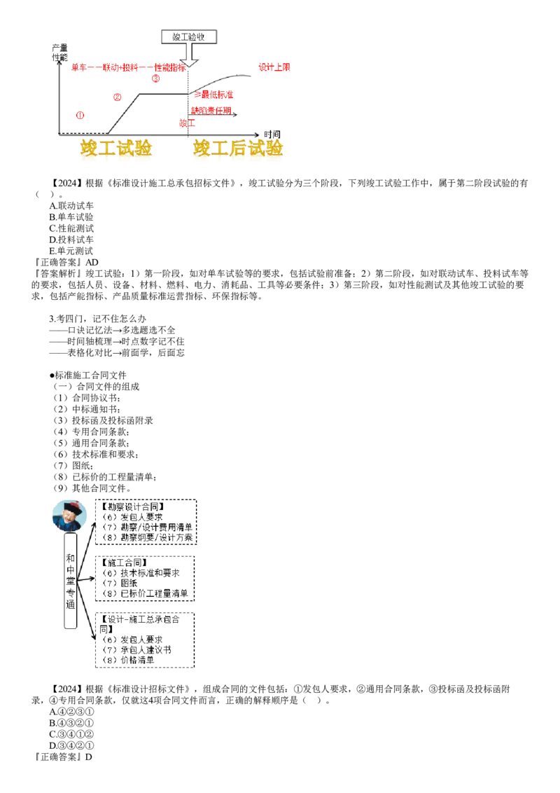 WM_第02讲　课程内容说明、学习注意事项_监理工程师_2025监理工程师_2025年监理工程师-各大机构_2025年监理-合同_机构2-JG_00.基础预习-尹.嘉