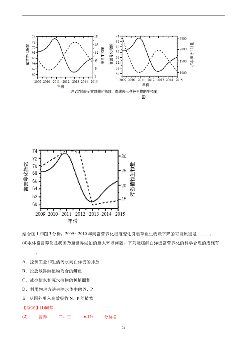 生物（北京卷）（全解全析）_2023高考押题卷_学易金卷-2023学科网押题卷（各科各版本）_2023学科网押题卷-学易金卷-生物_生物（北京卷）-学易金卷：2023年高考考前押题密卷