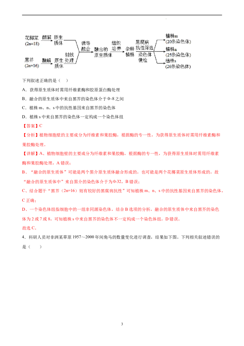 生物（北京卷）（全解全析）_2023高考押题卷_学易金卷-2023学科网押题卷（各科各版本）_2023学科网押题卷-学易金卷-生物_生物（北京卷）-学易金卷：2023年高考考前押题密卷