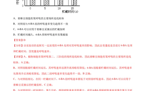 生物（北京卷）（全解全析）_2023高考押题卷_学易金卷-2023学科网押题卷（各科各版本）_2023学科网押题卷-学易金卷-生物_生物（北京卷）-学易金卷：2023年高考考前押题密卷