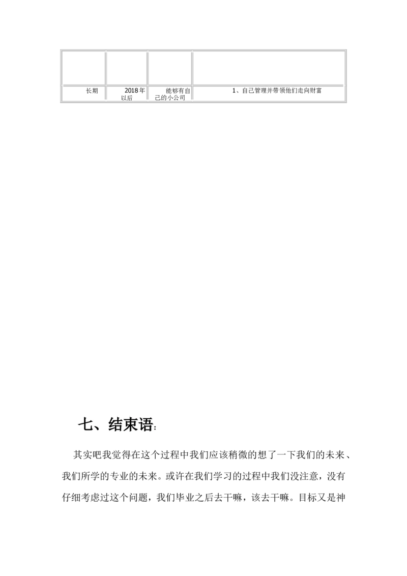 大学生职业生涯规划书范文(电子信息工程技术专业)_E6-职业规划_59电子信息、应电专业