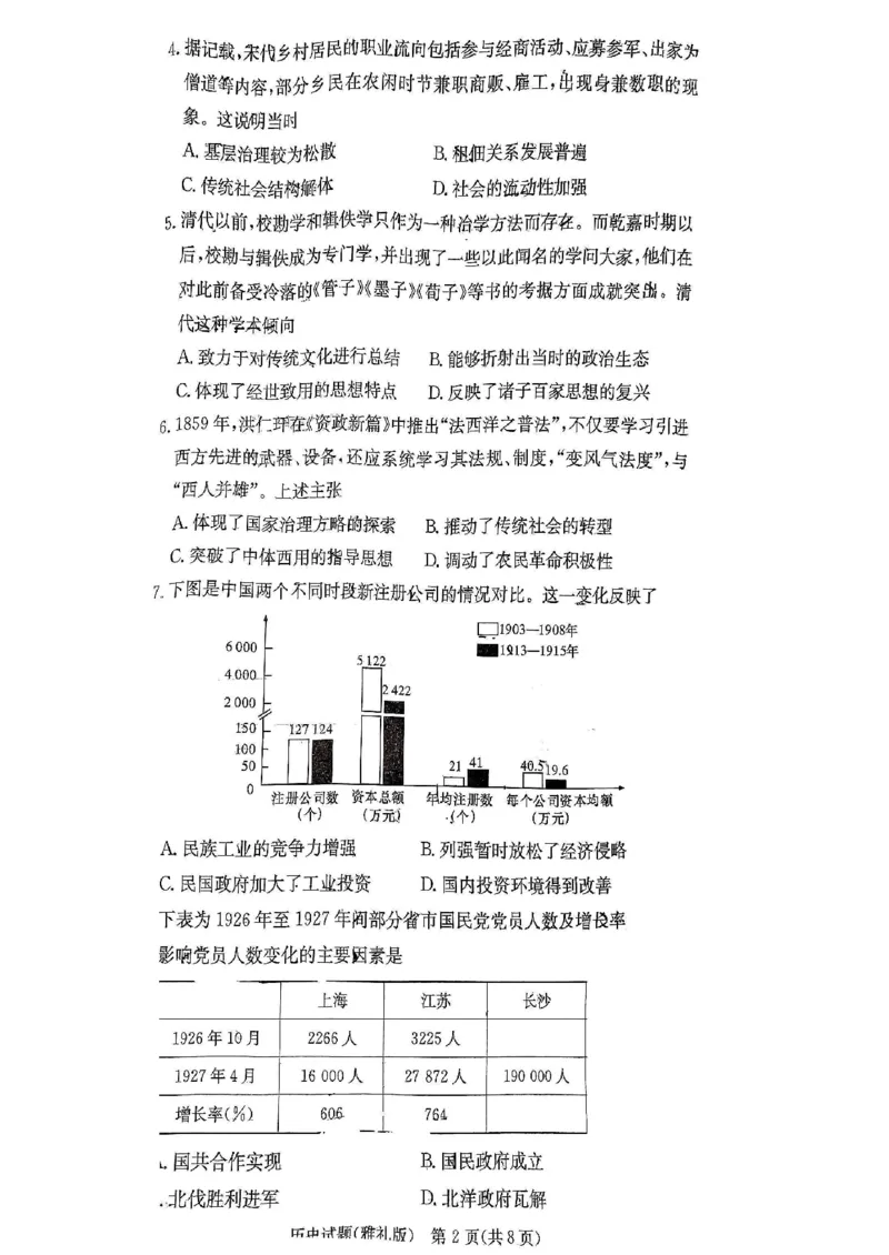 湖南省雅礼中学2024届高三月考试卷（一）历史试题_2023年9月_01每日更新_22号_2024届湖南省长沙市雅礼中学高三上学期月考试卷（一）