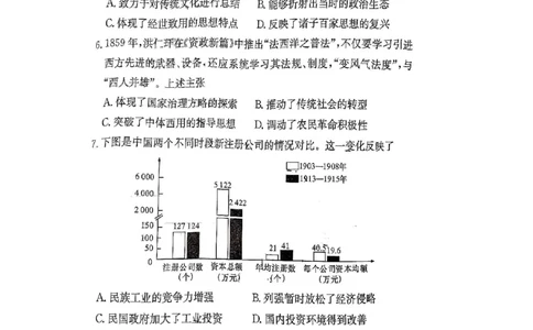 湖南省雅礼中学2024届高三月考试卷（一）历史试题_2023年9月_01每日更新_22号_2024届湖南省长沙市雅礼中学高三上学期月考试卷（一）