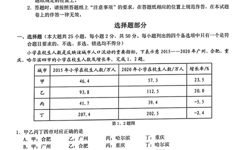 2024届浙江省宁波市十校高三下学期3月联考（二模）地理试题(1)_2024年3月_013月合集_2024届浙江省宁波&ldquo;十校&rdquo;高三3月联考