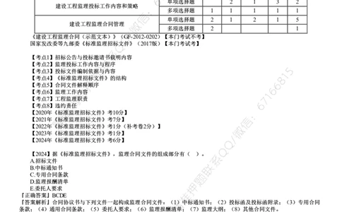 WM_第02讲　零基础预习（二）-监理法规_监理工程师_2025监理工程师_2025年监理工程师-各大机构_2025年监理-概论_机构2-JG_00.基础预习-徐.云博