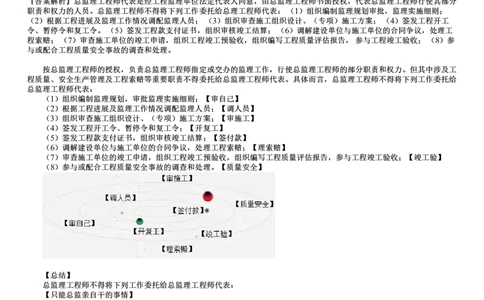 WM_第02讲　零基础预习（二）-监理法规_监理工程师_2025监理工程师_2025年监理工程师-各大机构_2025年监理-概论_机构2-JG_00.基础预习-徐.云博