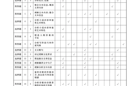 语文答案(1)_2023年10月_0210月合集_2024届安徽省皖东智校协作联盟高三上学期10月联考_安徽省皖东智校协作联盟2024届高三上学期10月联考语文