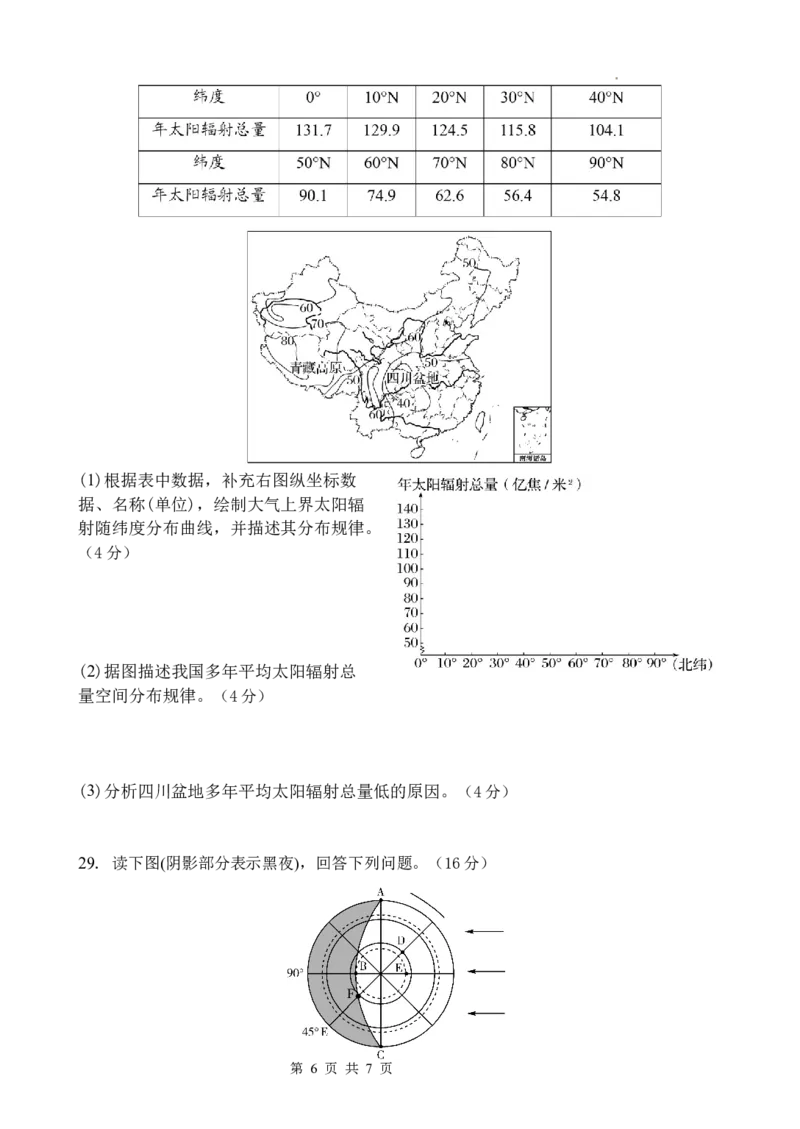 高三地理学科假期检测（一）2023.7_2023年7月_01每日更新_31号_2024届江苏省连云港市灌南高级中学高三上学期假期检测(一)_江苏省连云港市灌南高级中学2024届高三上学期假期检测(一)地理