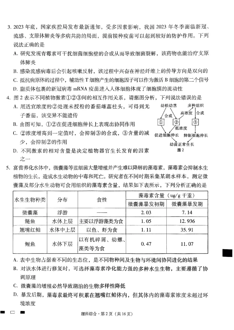 2024届云南省三校高考备考实用性联考卷（六）理科综合_2024年2月_01每日更新_24号_2024届云南省三校高考备考实用性联考卷（六）