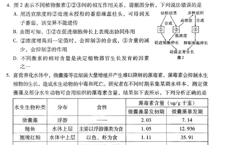 2024届云南省三校高考备考实用性联考卷（六）理科综合_2024年2月_01每日更新_24号_2024届云南省三校高考备考实用性联考卷（六）