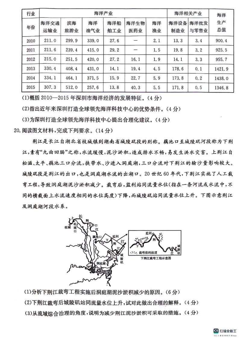 贵州省2024届高三10月金太阳大联考（24-111C）地理(1)_2023年10月_01每日更新_30号_2024届贵州省高三10月金太阳大联考（24-111C）