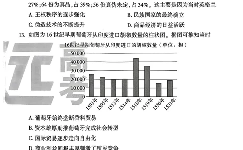 白卷历史_2024高考押题卷_32024腾远黑白卷_2024腾远高考黑白卷（新课标卷）_白卷