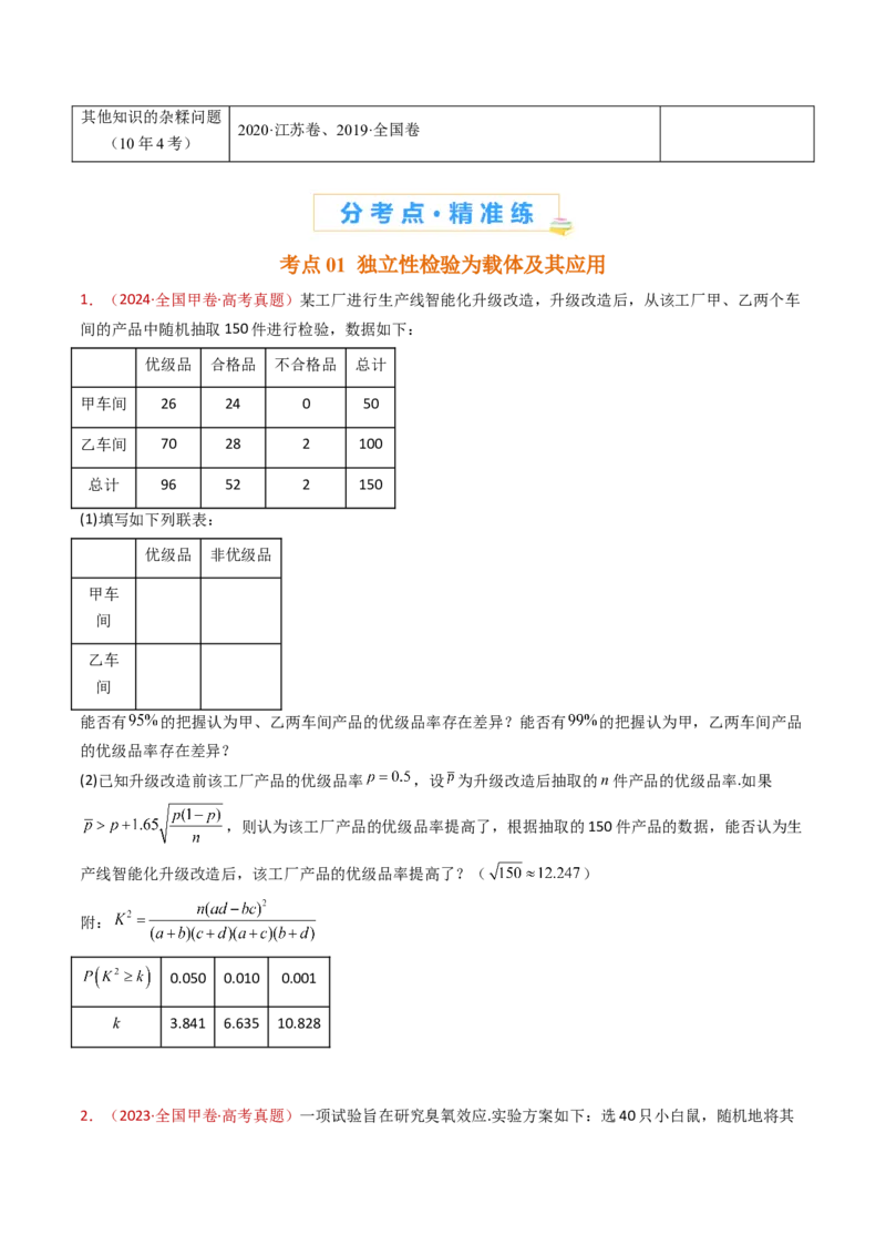 专题22概率统计及数字特征大题综合（学生卷）-十年（2015-2024）高考真题数学分项汇编（全国通用）_近10年高考真题汇编（必刷）_十年（2015-2024）高考数学真题分类汇编（全国通用）