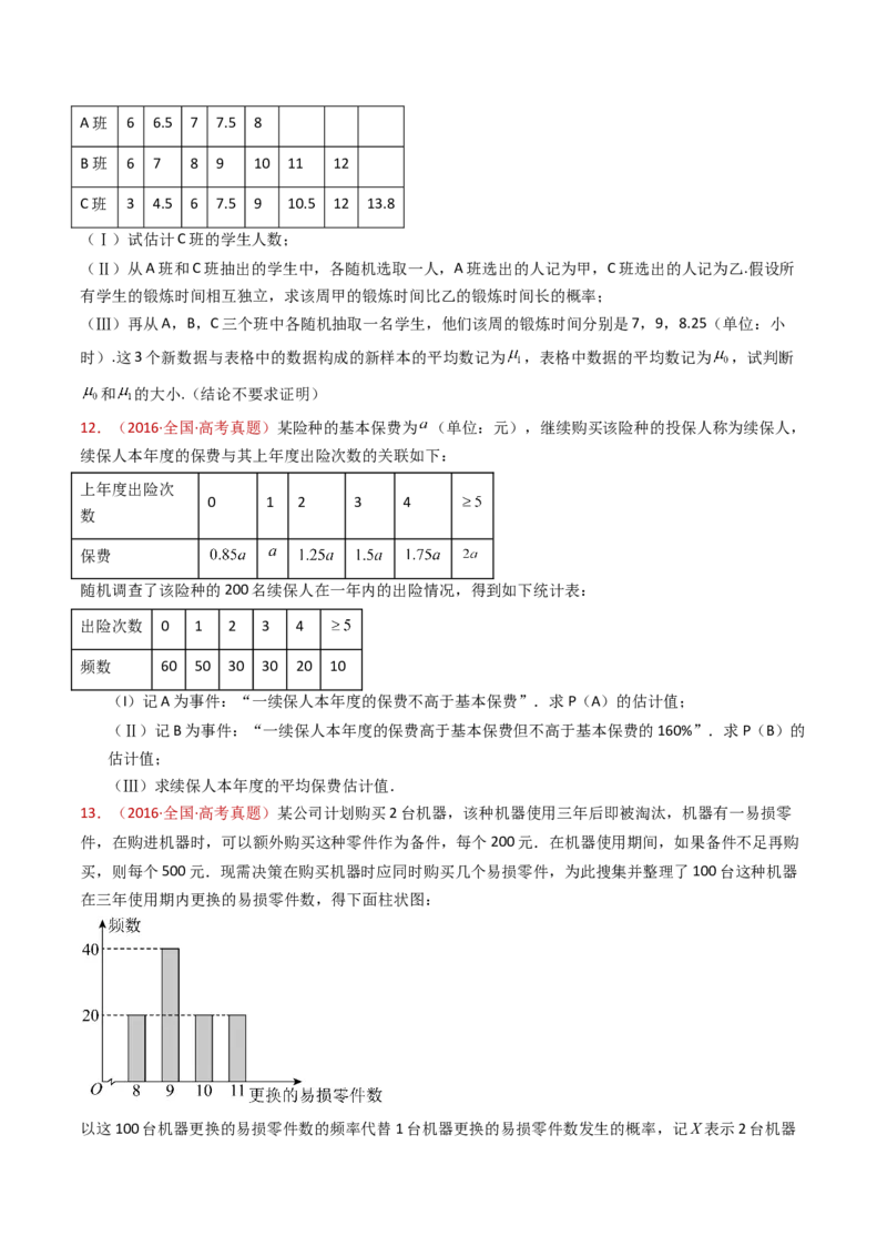 专题22概率统计及数字特征大题综合（学生卷）-十年（2015-2024）高考真题数学分项汇编（全国通用）_近10年高考真题汇编（必刷）_十年（2015-2024）高考数学真题分类汇编（全国通用）
