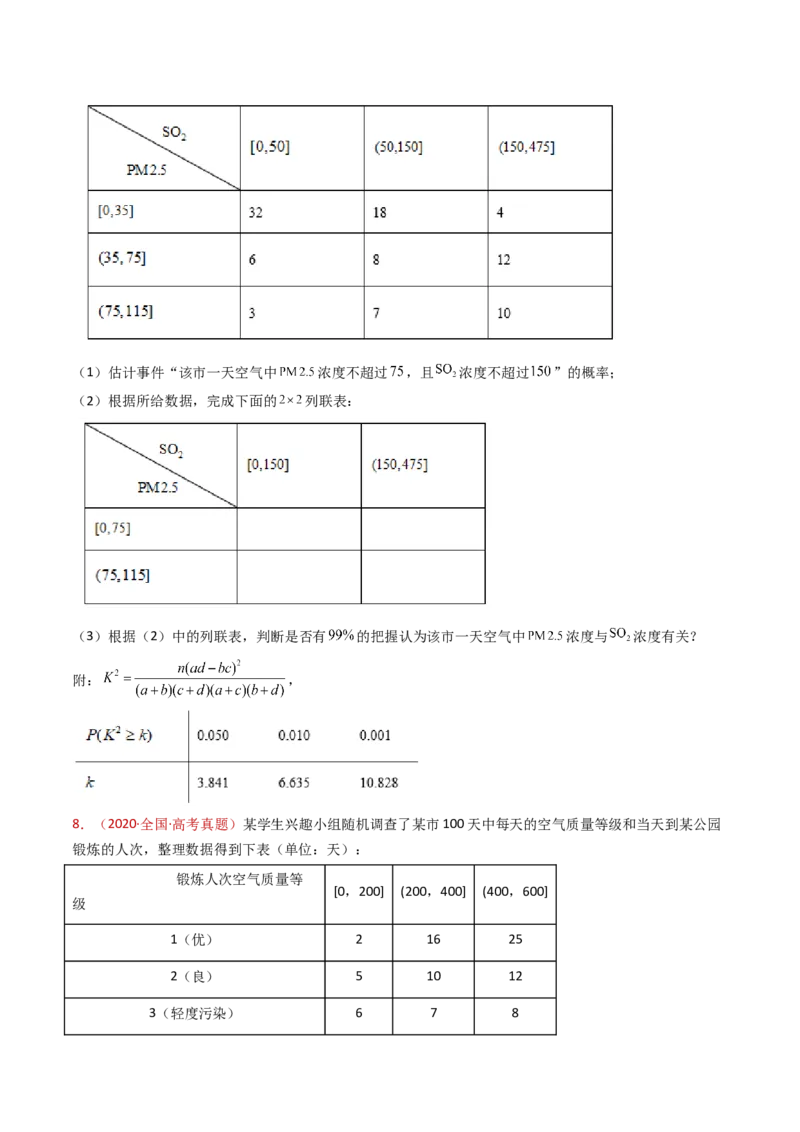 专题22概率统计及数字特征大题综合（学生卷）-十年（2015-2024）高考真题数学分项汇编（全国通用）_近10年高考真题汇编（必刷）_十年（2015-2024）高考数学真题分类汇编（全国通用）