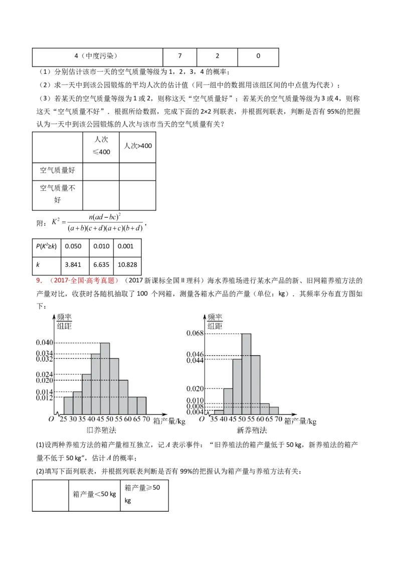 专题22概率统计及数字特征大题综合（学生卷）-十年（2015-2024）高考真题数学分项汇编（全国通用）_近10年高考真题汇编（必刷）_十年（2015-2024）高考数学真题分类汇编（全国通用）