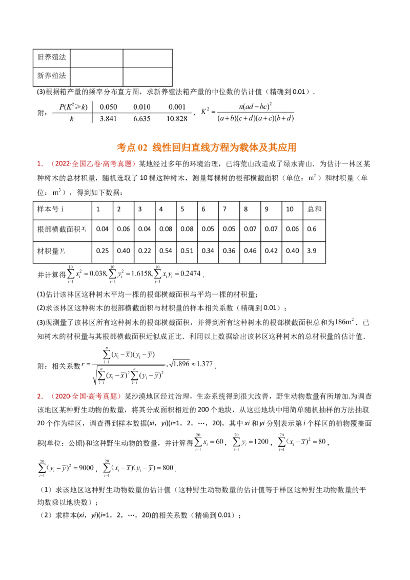 专题22概率统计及数字特征大题综合（学生卷）-十年（2015-2024）高考真题数学分项汇编（全国通用）_近10年高考真题汇编（必刷）_十年（2015-2024）高考数学真题分类汇编（全国通用）