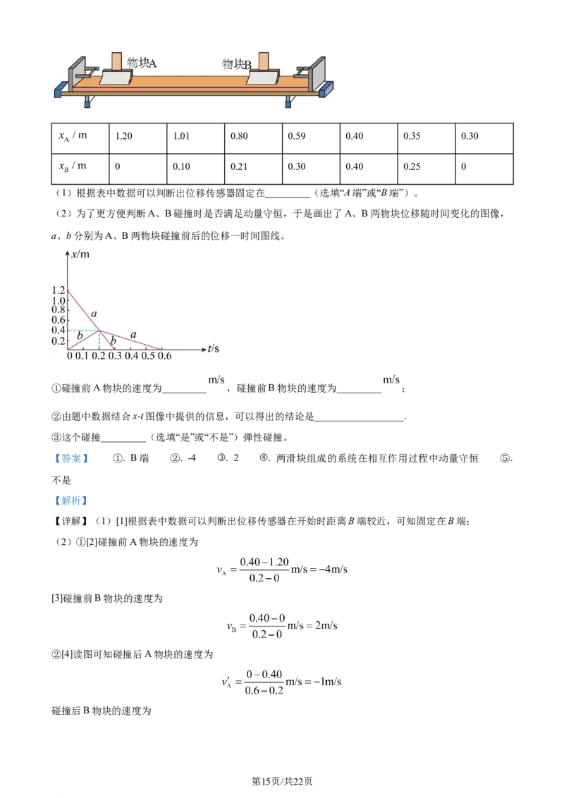 精品解析：河北省邯郸市2023-2024学年高三上学期第一次调研监测物理试题（解析版）_2023年9月_01每日更新_12号_2024届河北省邯郸市高三上学期第一次调研监测