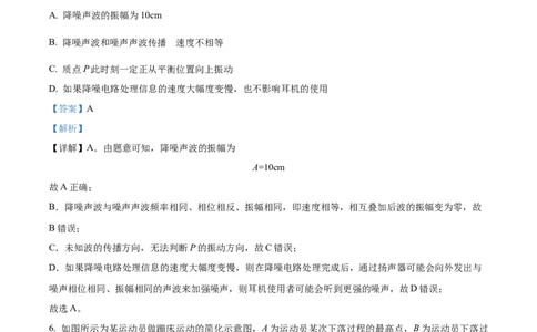 精品解析：河北省邯郸市2023-2024学年高三上学期第一次调研监测物理试题（解析版）_2023年9月_01每日更新_12号_2024届河北省邯郸市高三上学期第一次调研监测