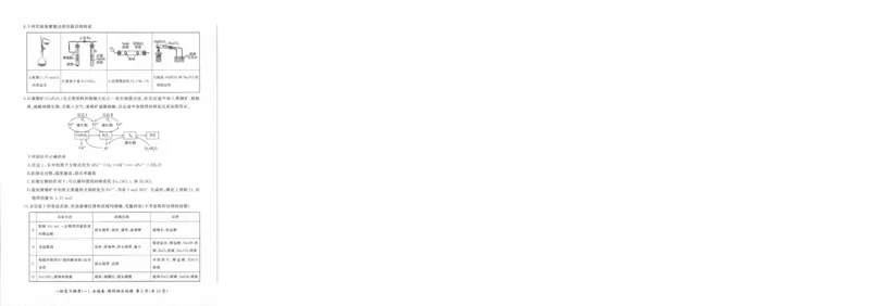 理综_2023年9月_01每日更新_29号_2024届全国卷百师联盟高三上学期一轮复习联考（一）_百师联盟2024届高三上学期一轮复习联考（一）（全国卷）理综