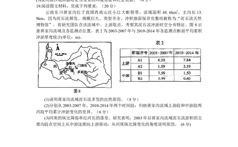 福建省漳州市2023-2024学年高三上学期第一次教学质量检测地理试题(1)_2023年9月_029月合集_2024届福建省漳州市高三上学期第一次教学质量检测