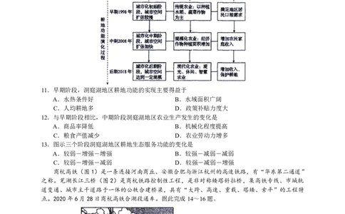 2023届河北省衡水中学高三下学期一调考试丨地理_2024年2月_01每日更新_14号_2023届河北省衡水中学高三下学期一调考试3月_2023届河北省衡水中学高三下学期一调考试3月地理