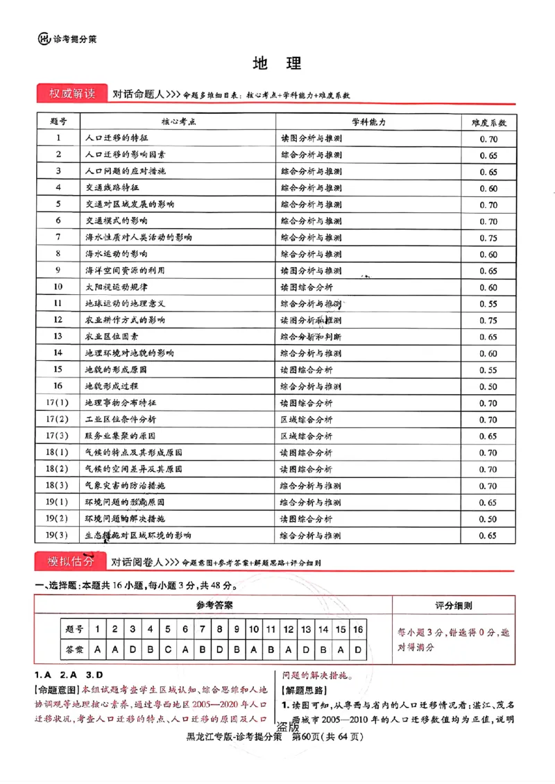 王后雄高考押题预测卷2024黑龙江专版-地理答案_2024高考押题卷_22024王hou雄_（新高考）2024王后雄押题预测卷（分科版）_9.地理