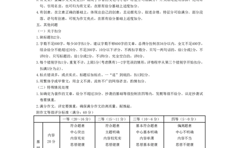 语文-皖豫联盟高三一联评分细则(1)_2023年10月_0210月合集_2024届安徽省天一皖豫名校联盟高三上学期第一次大联考_2024届安徽省天一皖豫名校联盟高三上学期第一次大联考语文